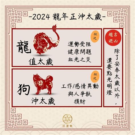 今年太歲|攝太歲2024｜龍年4大犯太歲生肖！拜太歲吉日、步驟 